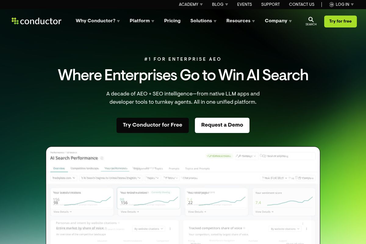5. Conductor — Best for Full-Stack Enterprise AEO