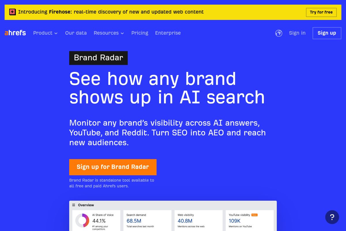 6. Ahrefs Brand Radar — Best for Existing Ahrefs Users